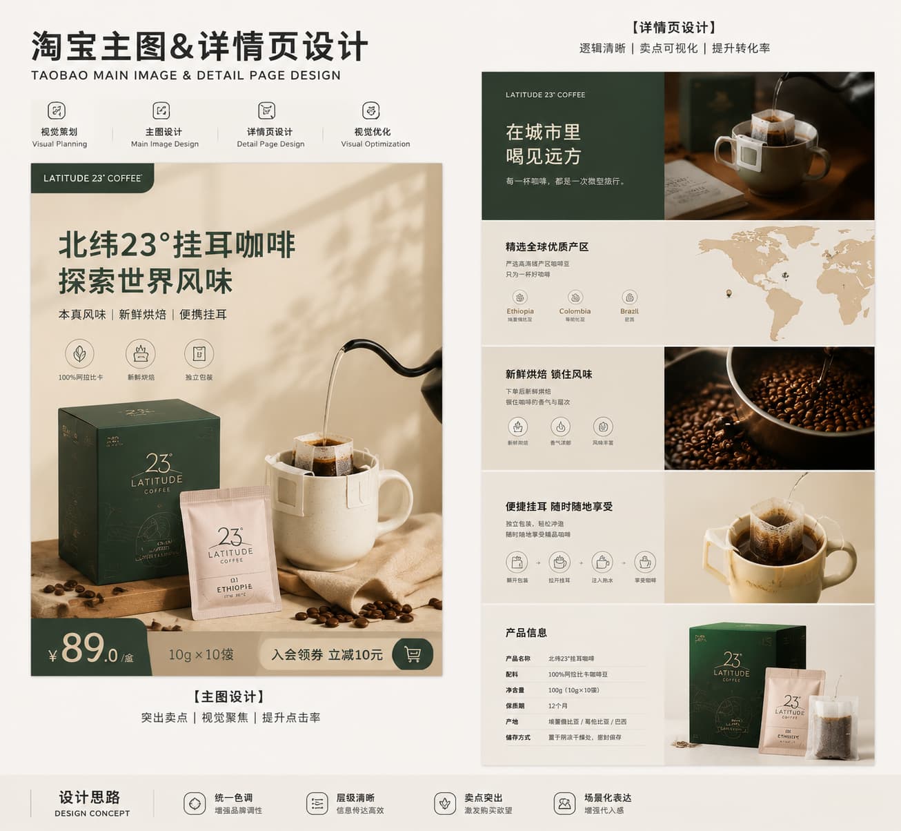 电商主页和详情页设计